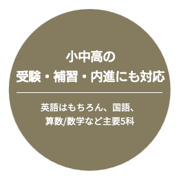 コロンビア大学院を卒業した日本人講師による日本人のための英語教室です