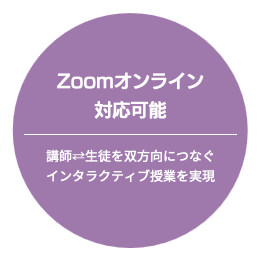 コロンビア大学院を卒業した日本人講師による日本人のための英語教室です